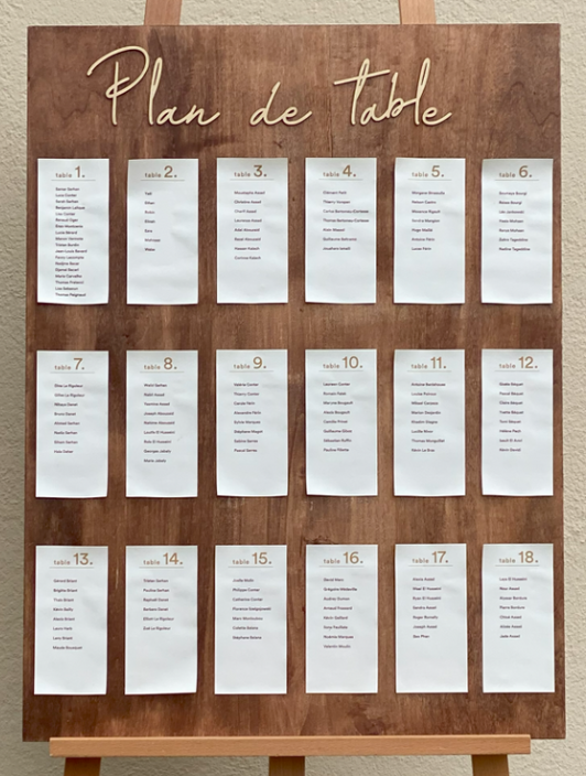 Plan de table