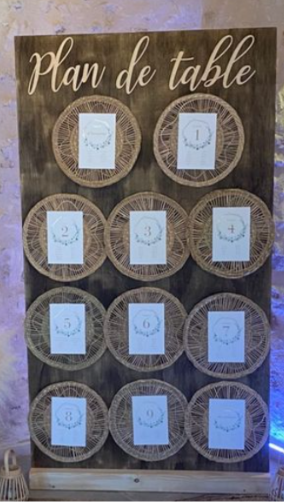 Plan de table