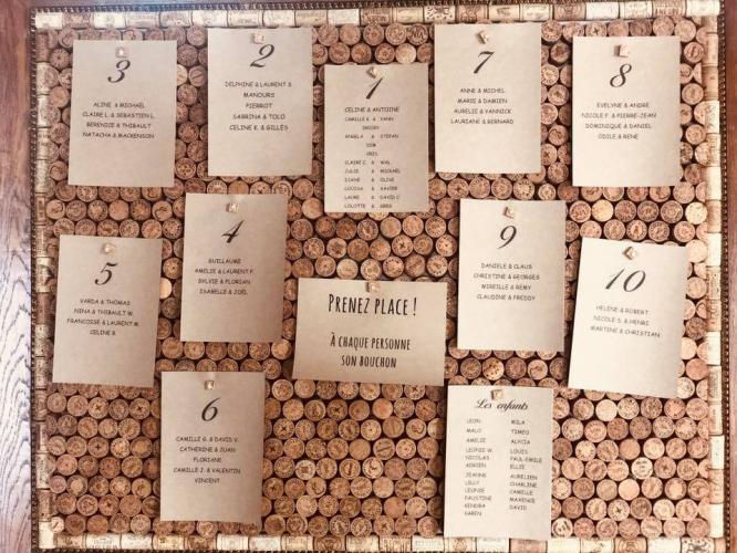 Plan de table bouchon